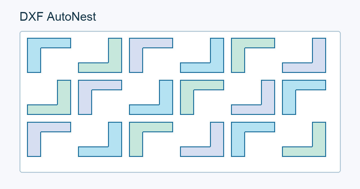 Illustration of contour-based part nesting on a sheet